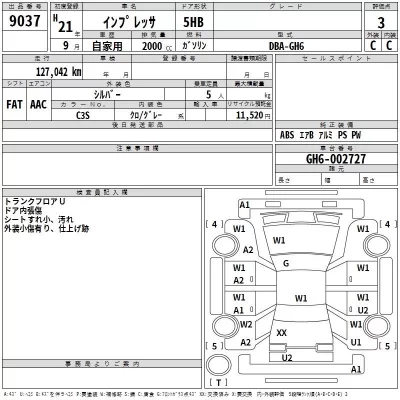 Subaru IMPREZA  с аукциона в Японии