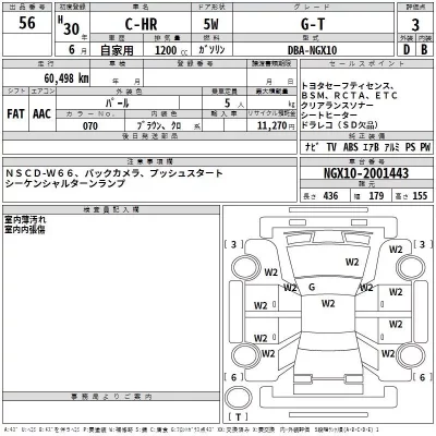 Toyota C-HR  с аукциона в Японии