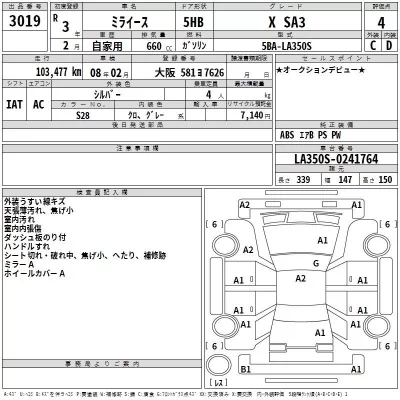 Daihatsu MIRA E S  с аукциона в Японии
