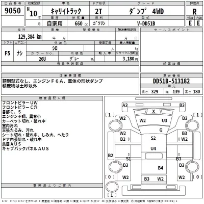 Suzuki CARRY TRUCK  с аукциона в Японии