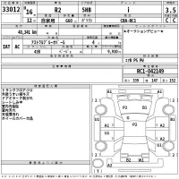Subaru R2 лот № 33012 оценка 3.5  с аукциона в Японии 2