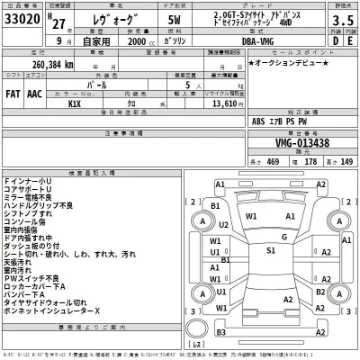 Subaru LEVORG  с аукциона в Японии