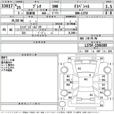 Subaru PLEO  с аукциона в Японии