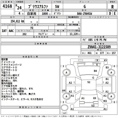 Toyota PRIUS ALPHA  с аукциона в Японии