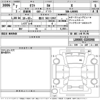Daihatsu TAFT лот № 3006 оценка 5  с аукциона в Японии 2
