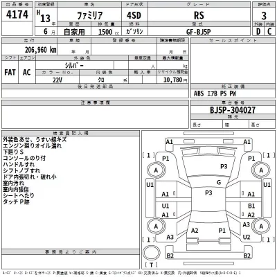 Mazda FAMILIA  с аукциона в Японии