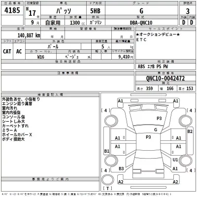 Toyota PASSO  с аукциона в Японии