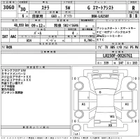 Subaru STELLA лот № 3060 оценка R  с аукциона в Японии 2