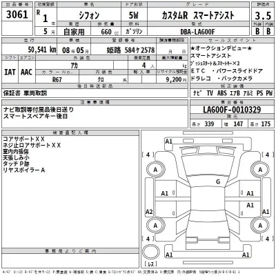 Subaru CHIFFON  с аукциона в Японии