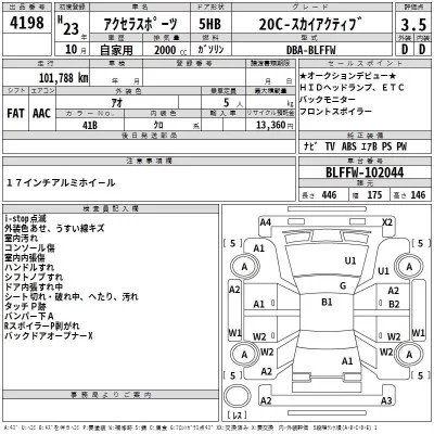 Mazda AXELA  с аукциона в Японии