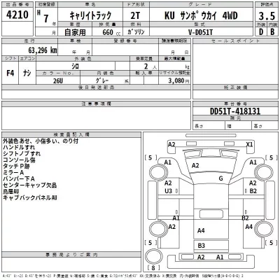 Suzuki CARRY TRUCK  с аукциона в Японии