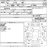 Toyota MARK II лот № 4217 оценка 3.5  с аукциона в Японии 2