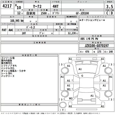 Toyota MARK II  с аукциона в Японии