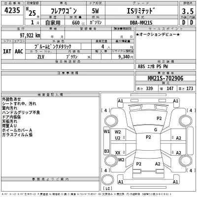 Mazda FLAIR WAGON  с аукциона в Японии