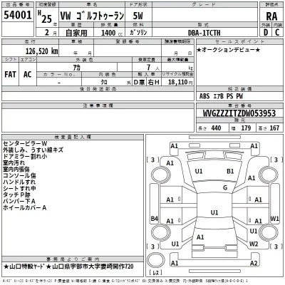 Volkswagen GOLF TOURAN  с аукциона в Японии