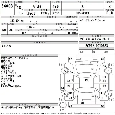 Toyota BELTA  с аукциона в Японии