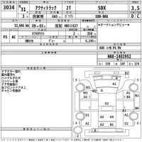 Honda ACTY TRUCK лот № 3034 оценка 3.5  с аукциона в Японии 2