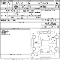 Suzuki SPACIA лот № 3036 оценка RA  с аукциона в Японии 2