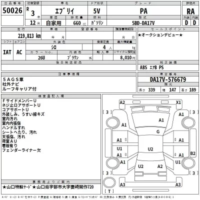 Suzuki EVERY  с аукциона в Японии