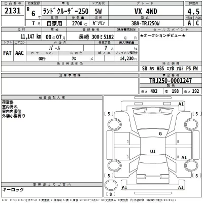 Toyota LAND CRUISER  с аукциона в Японии