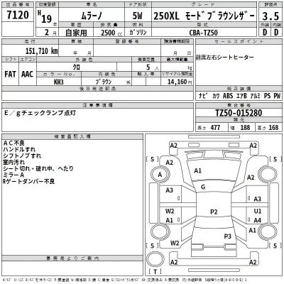 Nissan MURANO  с аукциона в Японии