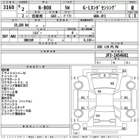 Honda N BOX лот № 3160 оценка R  с аукциона в Японии 2