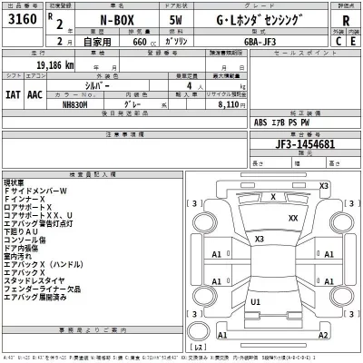 Honda N BOX  с аукциона в Японии