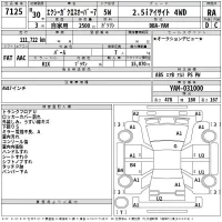 Subaru EXIGA лот № 7125 оценка RA  с аукциона в Японии 2