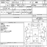 Honda ACTY TRUCK лот № 5002 оценка 2  с аукциона в Японии 11