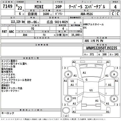 BMW MINI  с аукциона в Японии