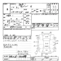 Suzuki ALTO LAPIN лот № 8 оценка 3.5  с аукциона в Японии 3