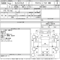 Suzuki CARRY TRUCK лот № 5008 оценка 3  с аукциона в Японии 11