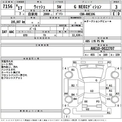 Toyota WISH  с аукциона в Японии