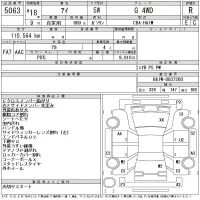 Mitsubishi I лот № 5063 оценка R  с аукциона в Японии 11