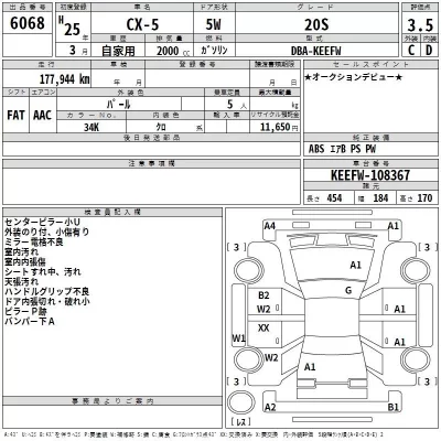 Mazda CX-5  с аукциона в Японии