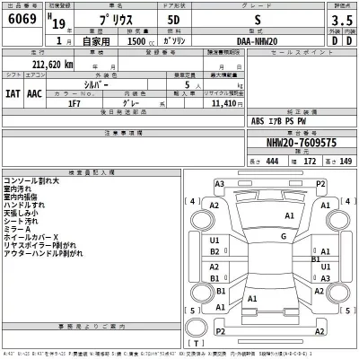 Toyota PRIUS  с аукциона в Японии