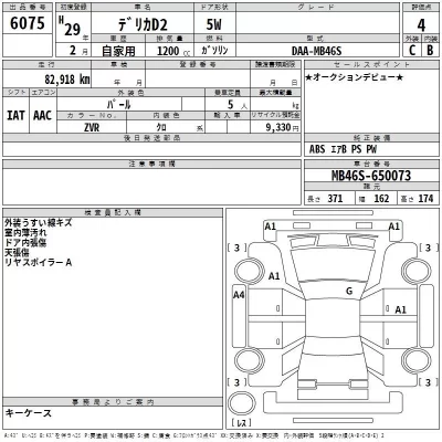 Mitsubishi DELICA D2  с аукциона в Японии