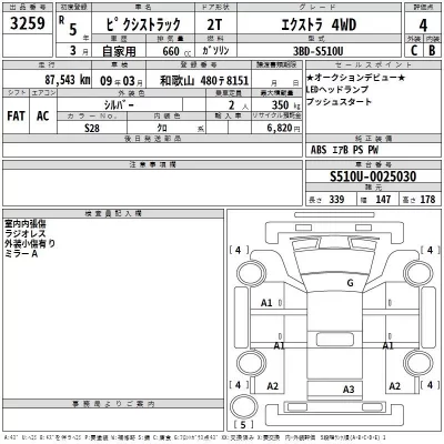 Toyota PIXIS TRUCK  с аукциона в Японии