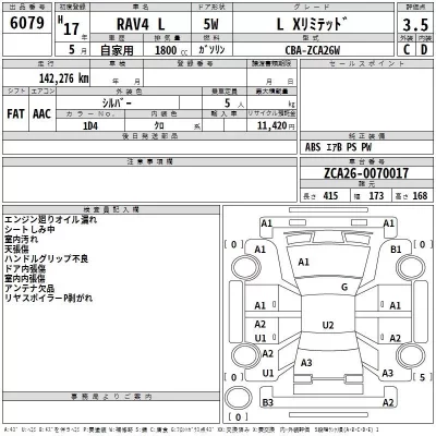 Toyota RAV4  с аукциона в Японии