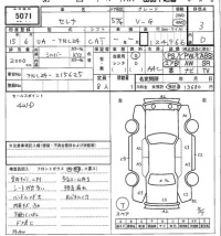 Nissan SERENA лот № 5071 оценка 3  с аукциона в Японии 7