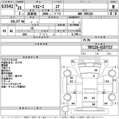 Toyota TOYOACE  с аукциона в Японии