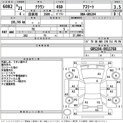 Toyota CROWN  с аукциона в Японии