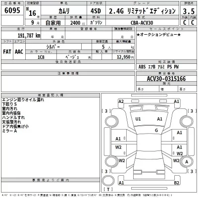 Toyota CAMRY  с аукциона в Японии