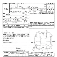Peugeot 208 лот № 520 оценка 3.5  с аукциона в Японии 3