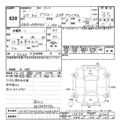 Peugeot 208  с аукциона в Японии