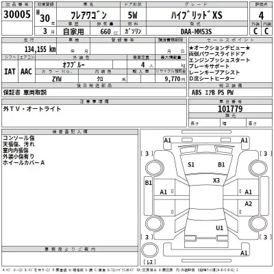 Mazda FLAIR WAGON  с аукциона в Японии