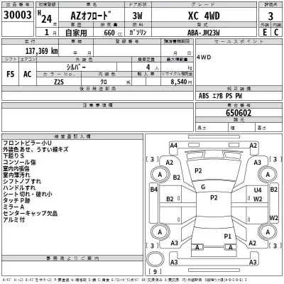 Mazda AZ-OFFROAD  с аукциона в Японии