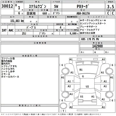 Mazda SCRUM  с аукциона в Японии