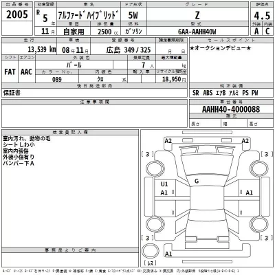 Toyota ALPHARD  с аукциона в Японии