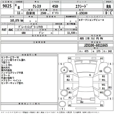 Toyota CRESTA  с аукциона в Японии